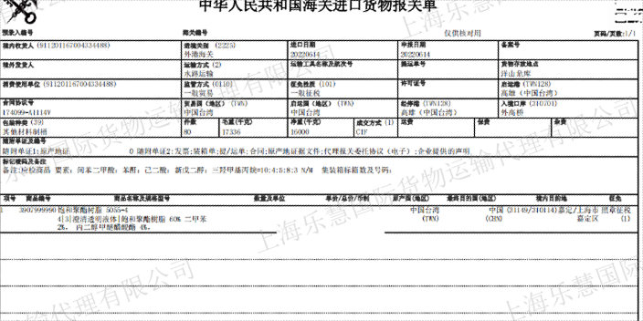 普陀區報關 代理進口 上海樂慧**貨物運輸代理供應