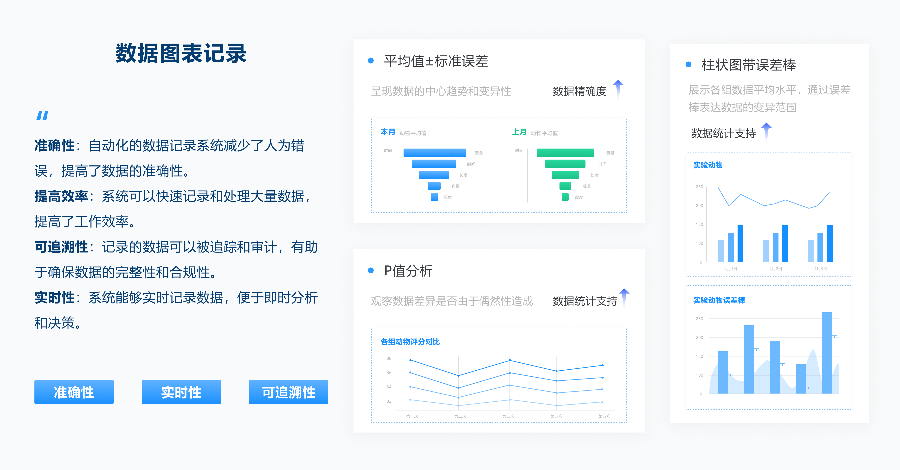 浙江生物公司动物实验平台,动物实验