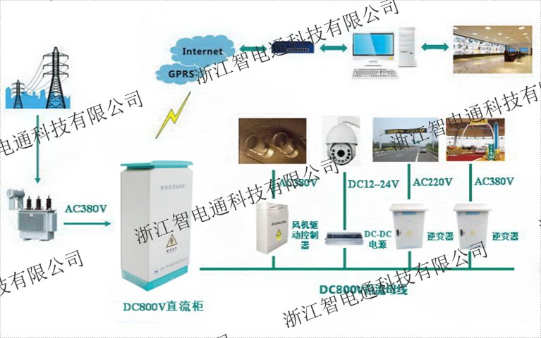 品牌直流照明柜材料 浙江智电通科技供应