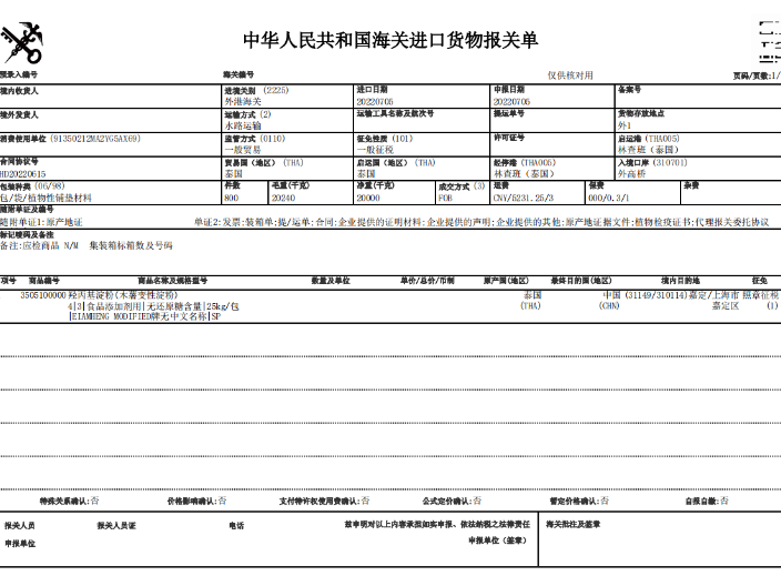 虹口區進口清關客服電話 推薦咨詢 上海樂慧**貨物運輸代理供應