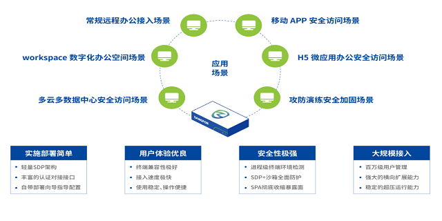南京醫院網絡安全服務商 南京兆比特信息技術供應