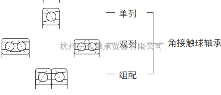 山东MR74轴承怎么收费,轴承