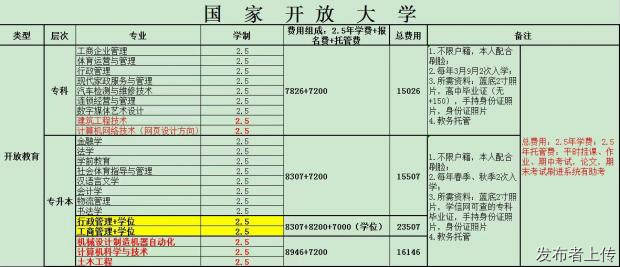 國開大學(xué)招生國家學(xué)信網(wǎng)注冊(cè)登記隨時(shí)可查