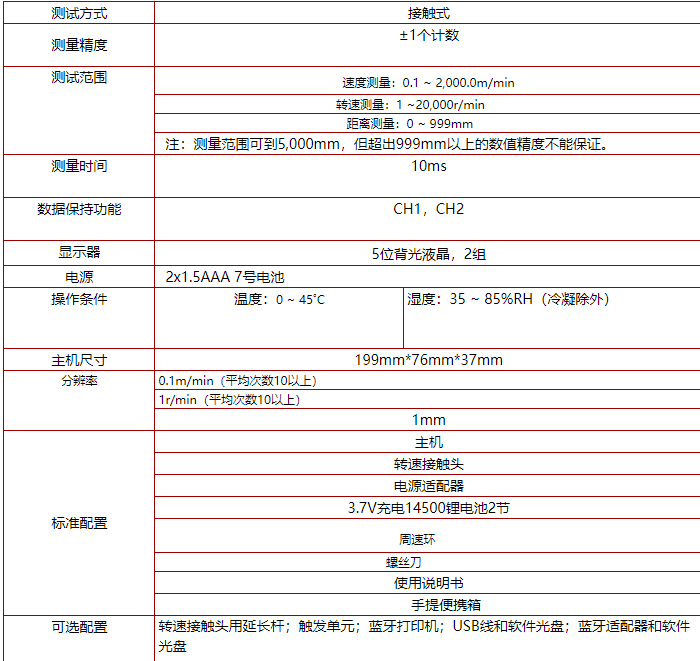 高精度接觸式線速度儀 DB25-DT900