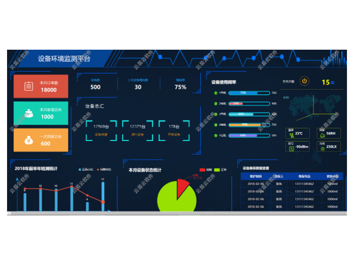 中山市专业的模具制造管理软件设计,模具制造管理软件