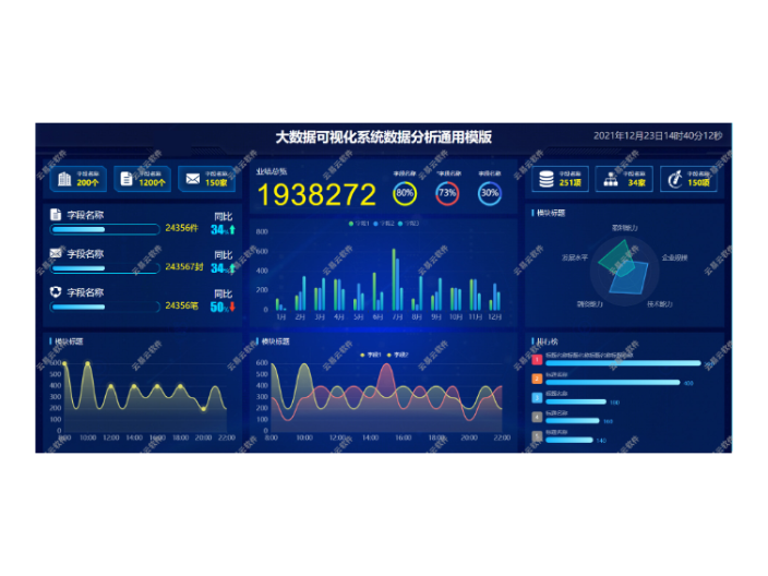 中山五金模具行业erp开发平台,erp