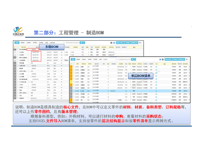 中山五金模具行業(yè)erp開發(fā) 歡迎咨詢 中山云易云軟件供應