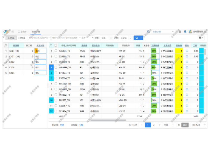 中山市模具行业erp系统软件,erp