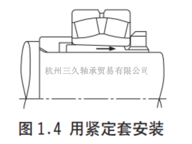 浙江NTN32314U滾動軸承 來電咨詢 三久供應