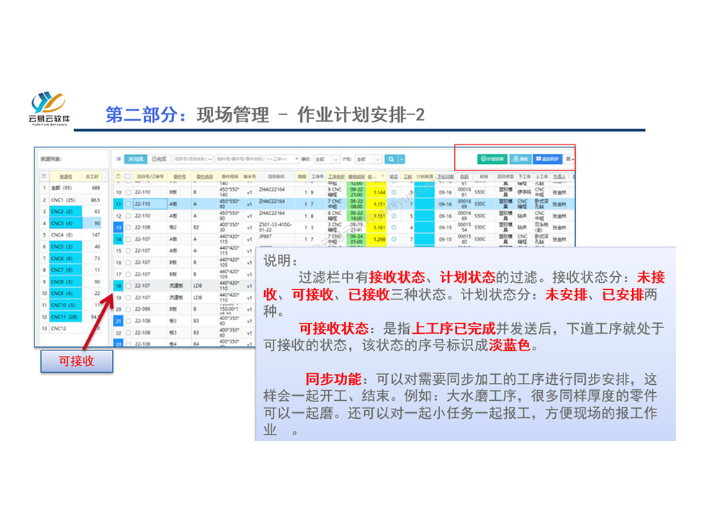 中山市模具公司erp开发平台,erp