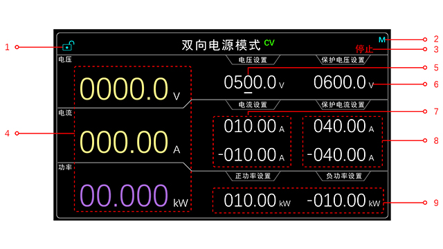 电源特点,电源