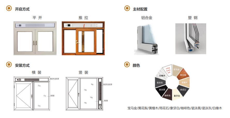 中央空调新风系统品牌,新风系统