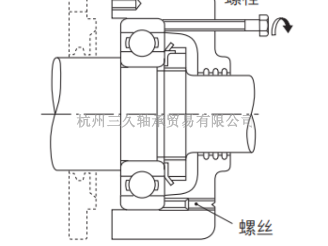 浙江滚动轴承IBC总经销,滚动轴承