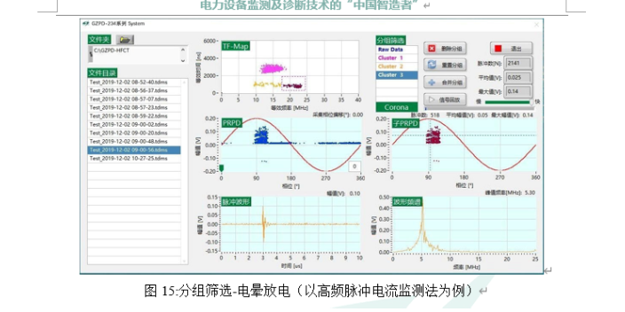 杭州局放检测电话咨询 国洲电力供应