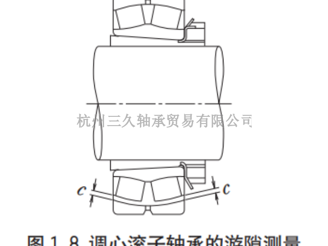 浙江钢丝螺套厂,螺套