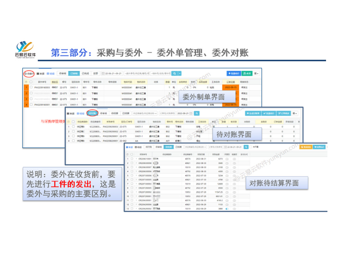 中山压铸模具ERP功能,模具ERP