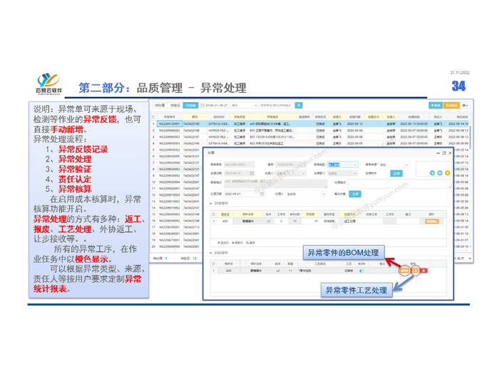 中山工廠車間模具ERP倉庫管理 歡迎咨詢 中山云易云軟件供應(yīng)