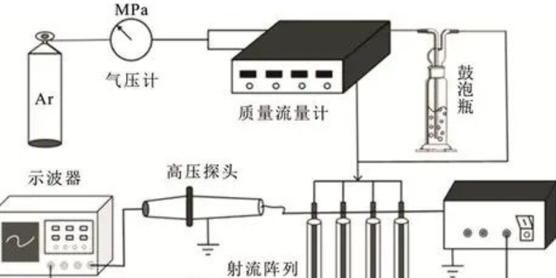 无锡高能密度等离子体射流参数,等离子体射流