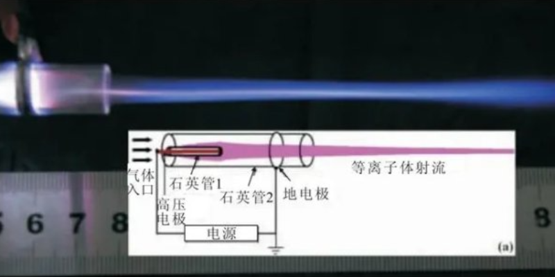 无锡高精度等离子体射流实验,等离子体射流