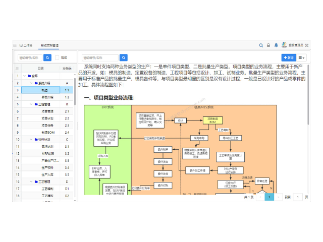 中山注塑热流道模具制造管理软件使用,模具制造管理软件