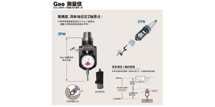 上海建泽代理日本MST刀具MST批发,MST刀具