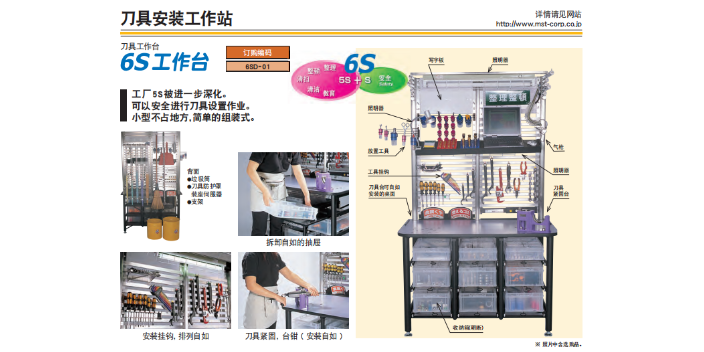 上海建泽代理MST刀具侧铣头,MST刀具