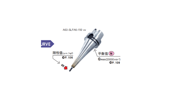 上海建泽代理日本MST刀具线切割夹具,MST刀具