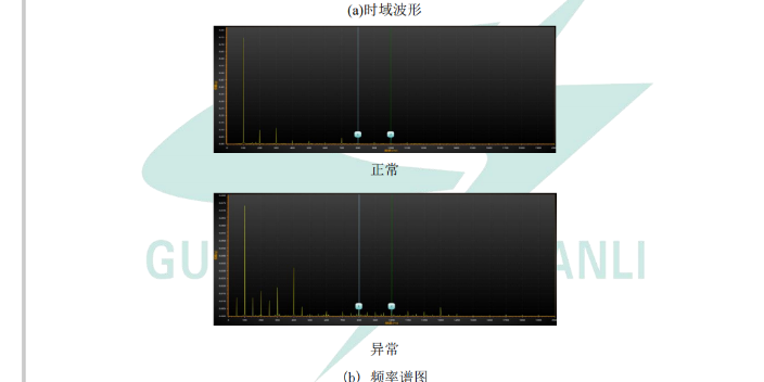 杭州开关柜振动声学指纹在线监测系统,振动声学指纹在线监测