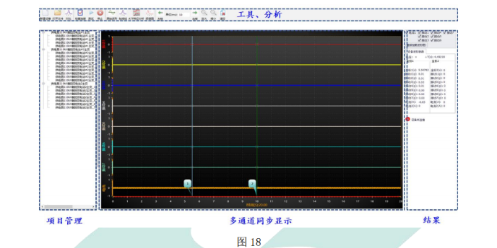 杭州GIS振动声学指纹在线监测应用意义,振动声学指纹在线监测