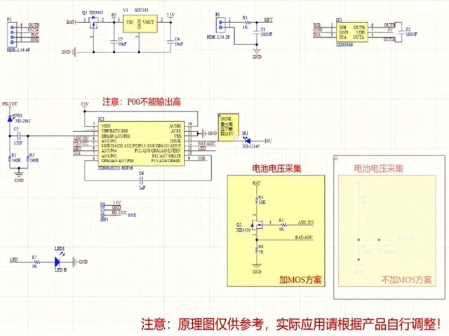 红外测温传感器芯片作用,接近感应单片机