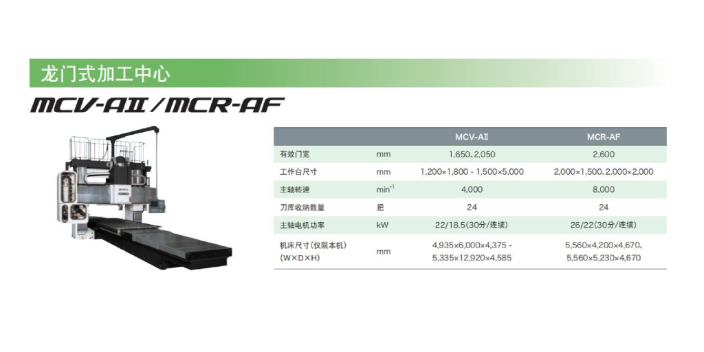 上海建泽代理日本仓敷双刀架数控车床 欢迎来电 上海建泽机械供应
