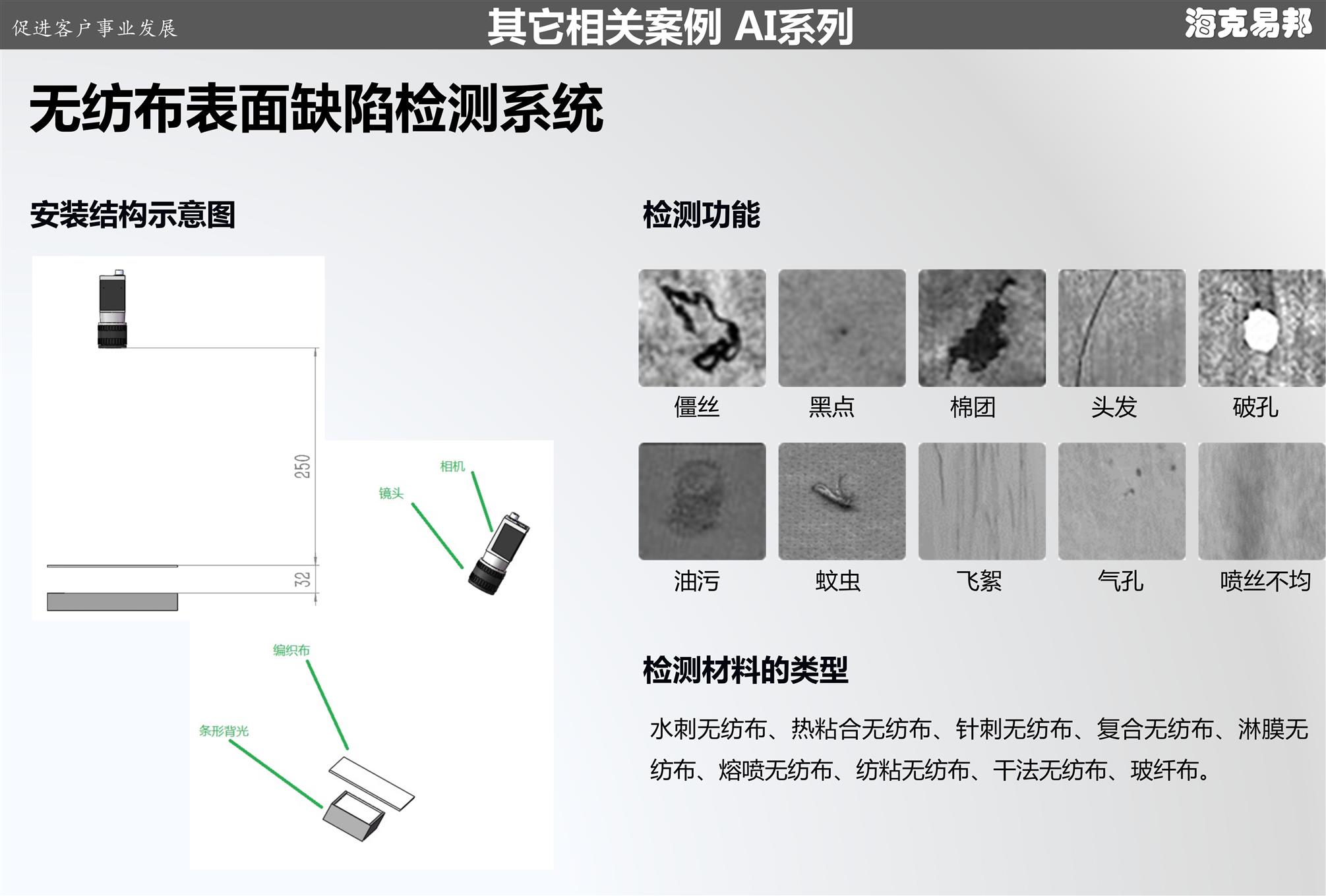 玻纤布飞絮识别