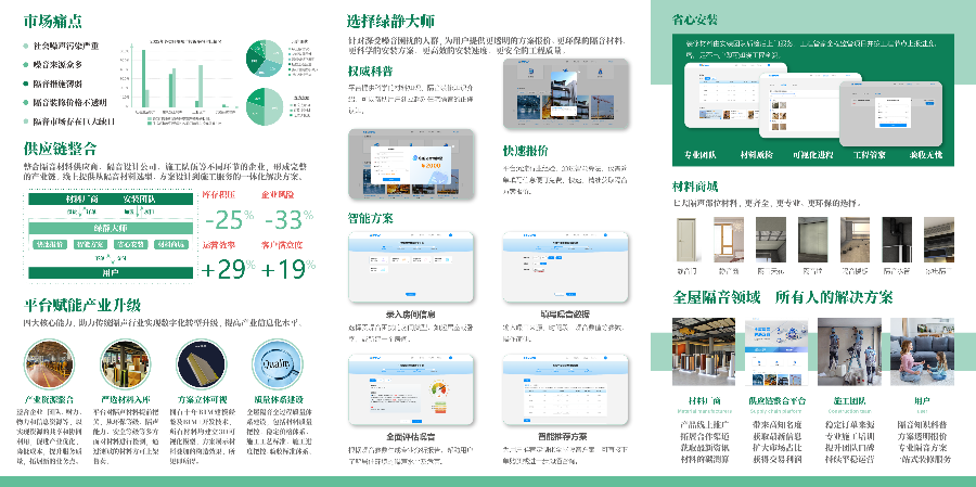 内蒙古降噪隔音公司 深圳市辰普森信息科技供应