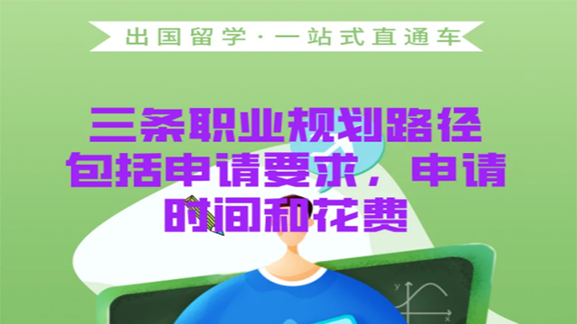 甘肃留学服务模拟考试,留学服务