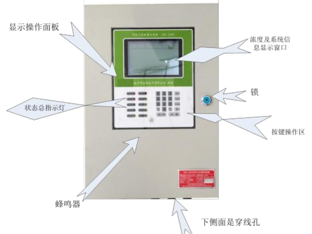 四川多通道氣體報警控制器設備制造 新沂中科宏信科技發展供應