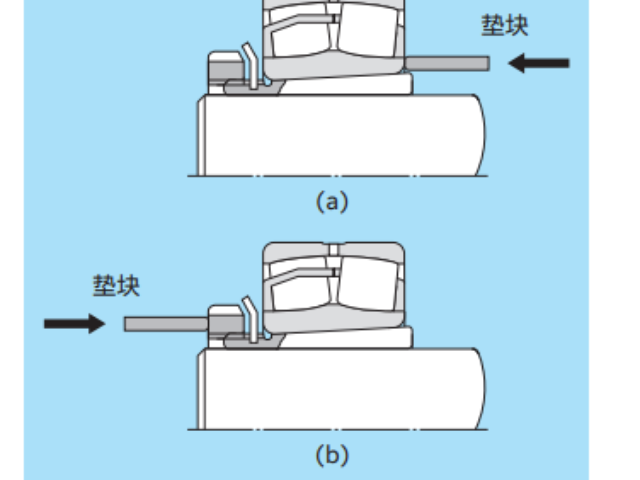 浙江UCT206D1NTN轴承,NTN轴承