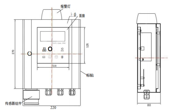 廣東一氧化碳氣體報警控制器聯系人 新沂中科宏信科技發展供應