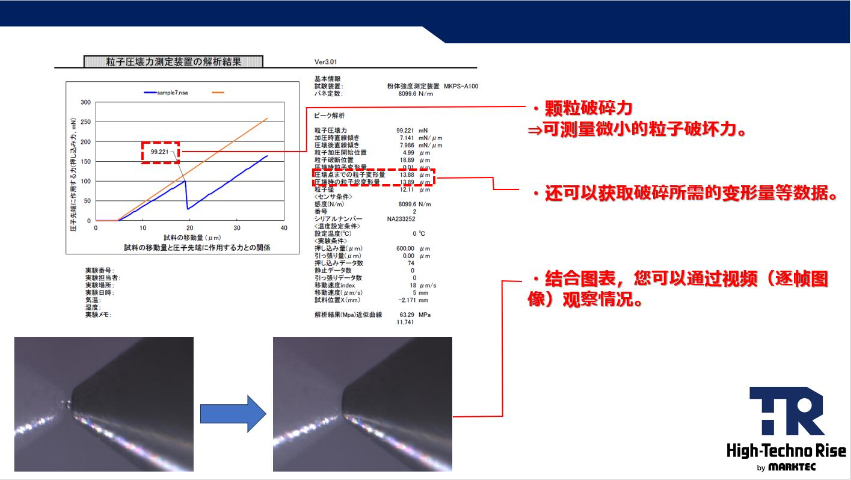 橡胶粉体检测装置行业标准,粉体检测装置