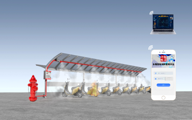 上海电动自行车车棚消防系统厂家,车棚消防