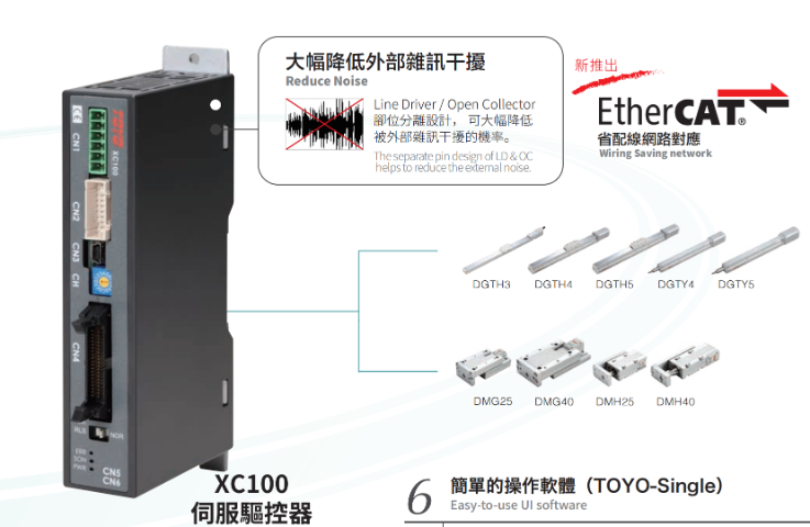 多轴模组系列TOYO机器人原厂 诚信服务 深圳市慧吉时代科技供应