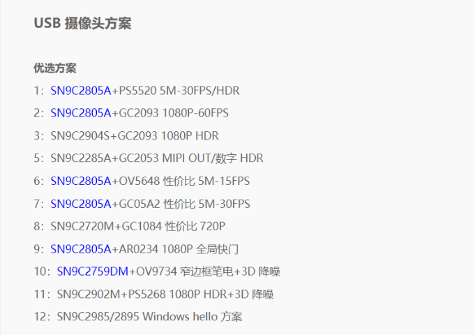 SONIXUSB摄像头IC芯片型号购买方式,USB摄像头