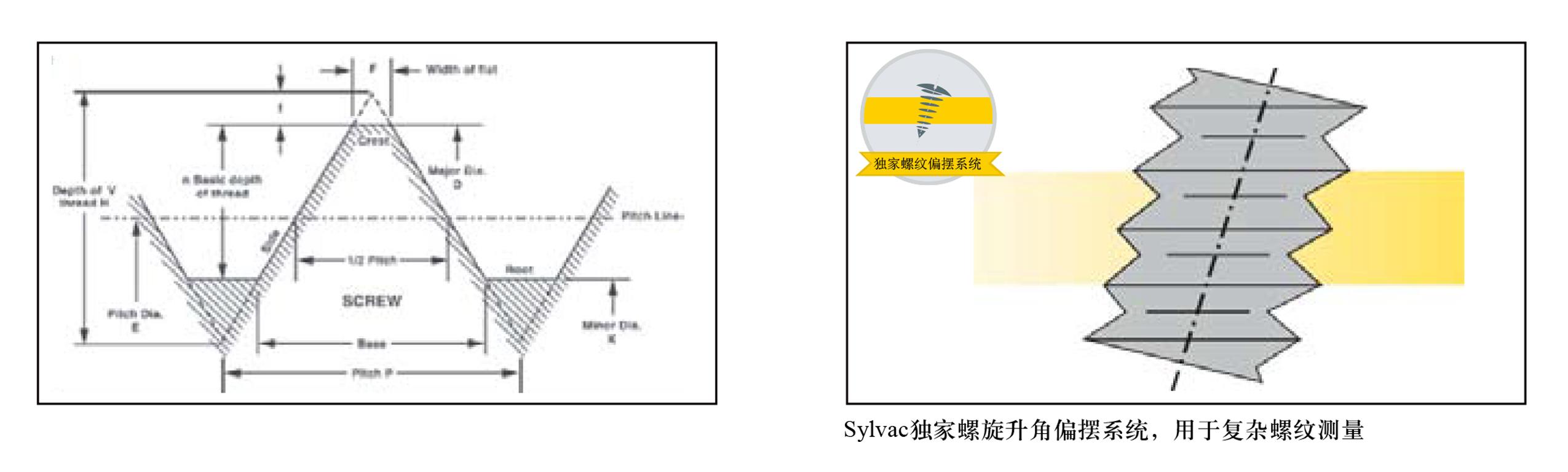 衡水高精度光学轴类测量仪微米误差