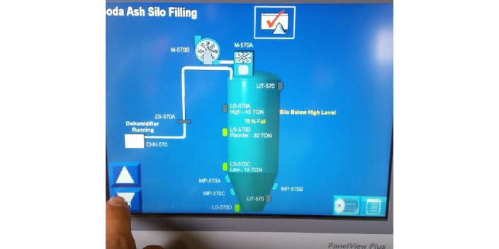 上海進口純堿投加設備品牌 歡迎來電 索得曼貿易供應