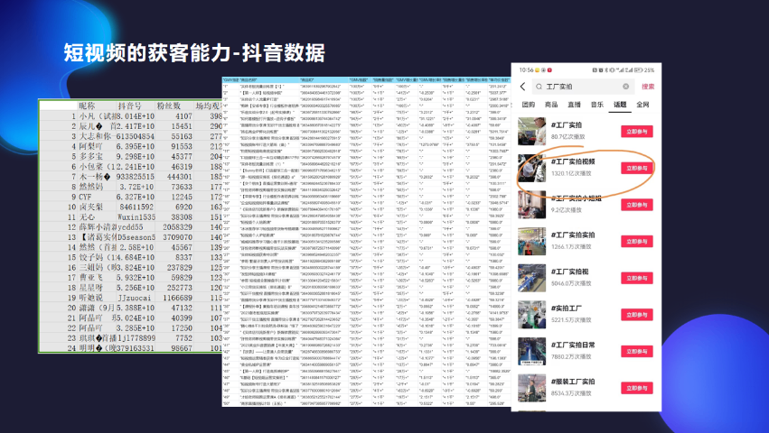 湖南线上推广 创造辉煌 厦门云推科技供应