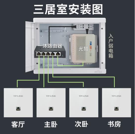 普联室外防水防雷AP