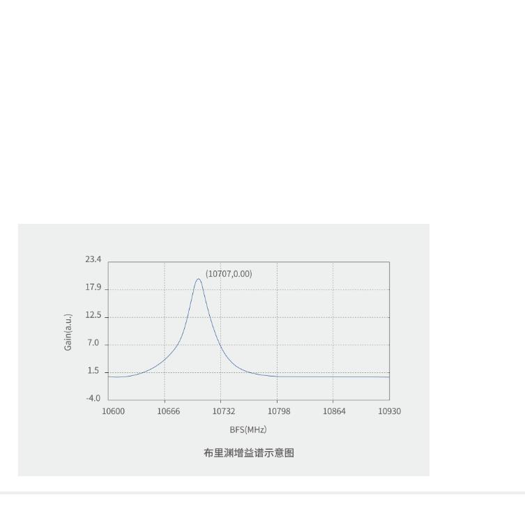 长飞光缆代理商