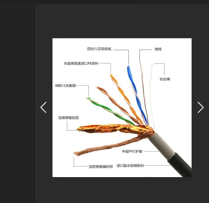 长飞**五类非屏蔽双绞线