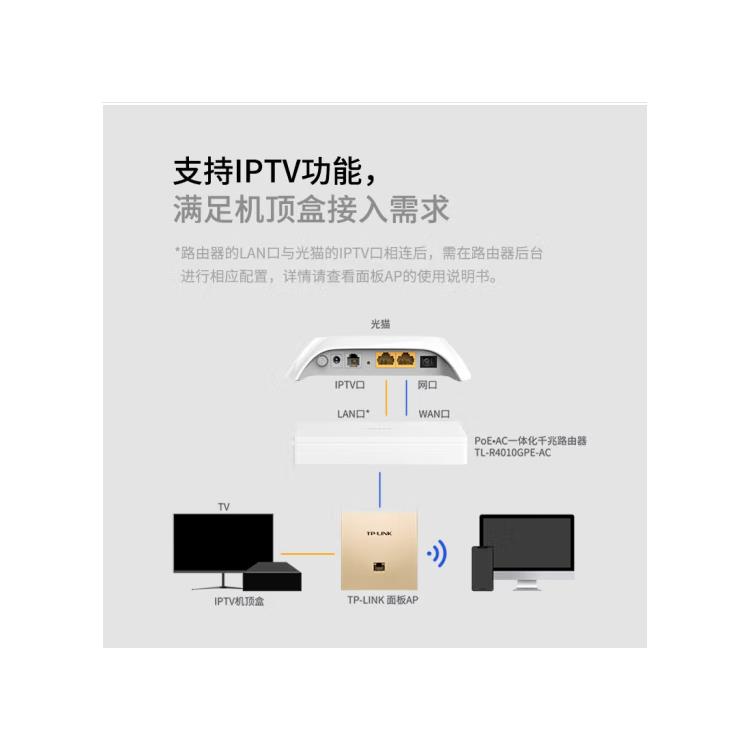 普聯萬兆工業級交換機 **代理商 普聯poe交換機