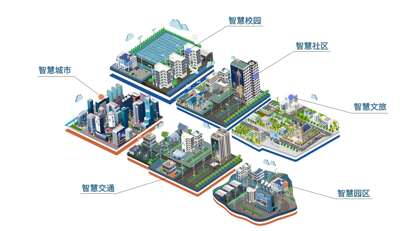 能源儲能新能源銷售公司 南京盾華電子科技供應