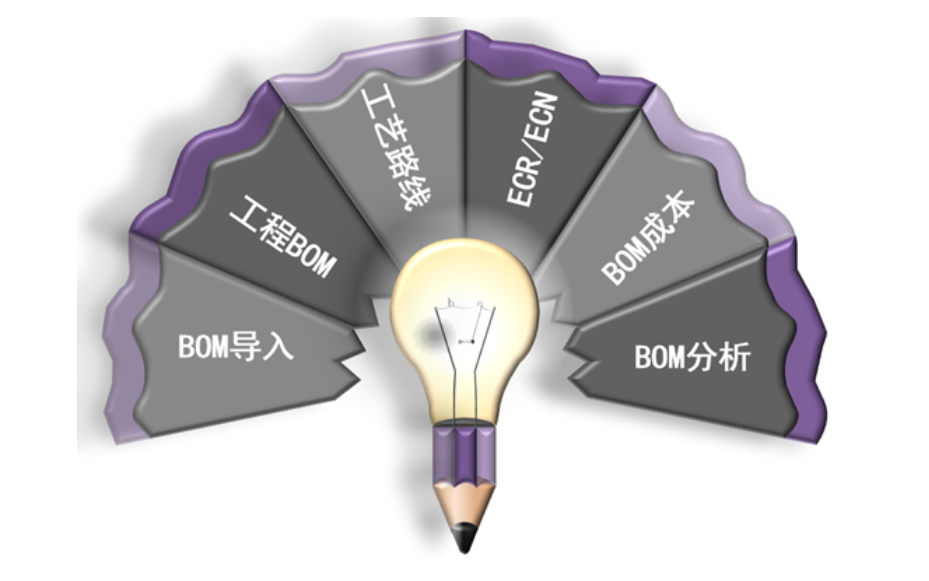 深圳企业安全生产管理系统平台,生产管理